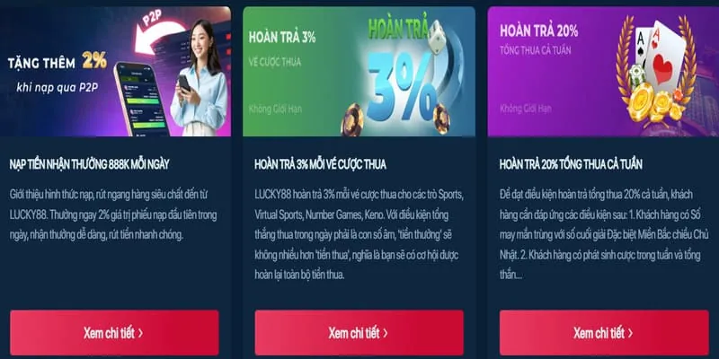 Tiền thưởng nạp lại AU88